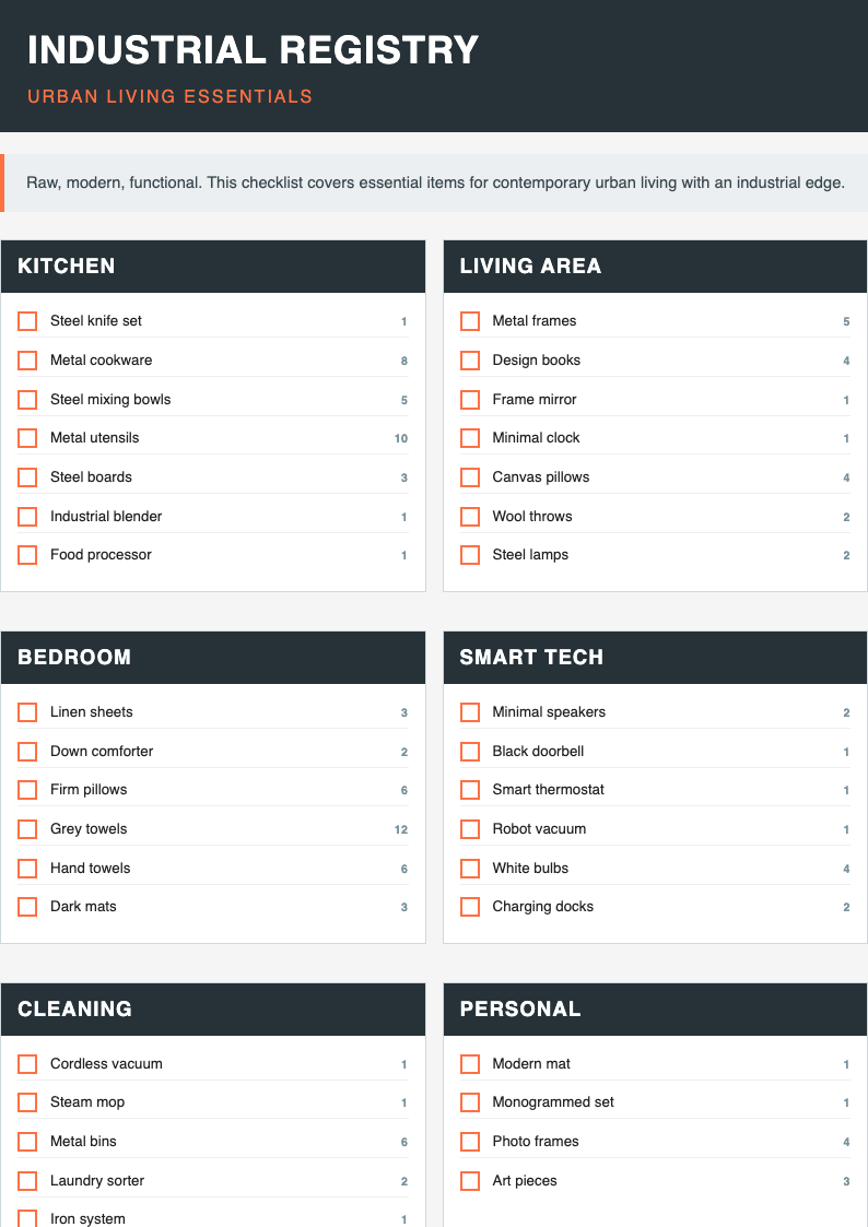 Industrial modern housewarming registry checklist