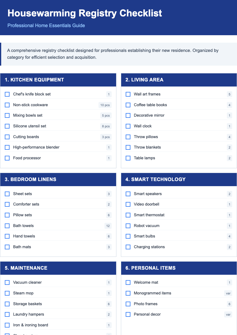 Professional corporate housewarming registry checklist