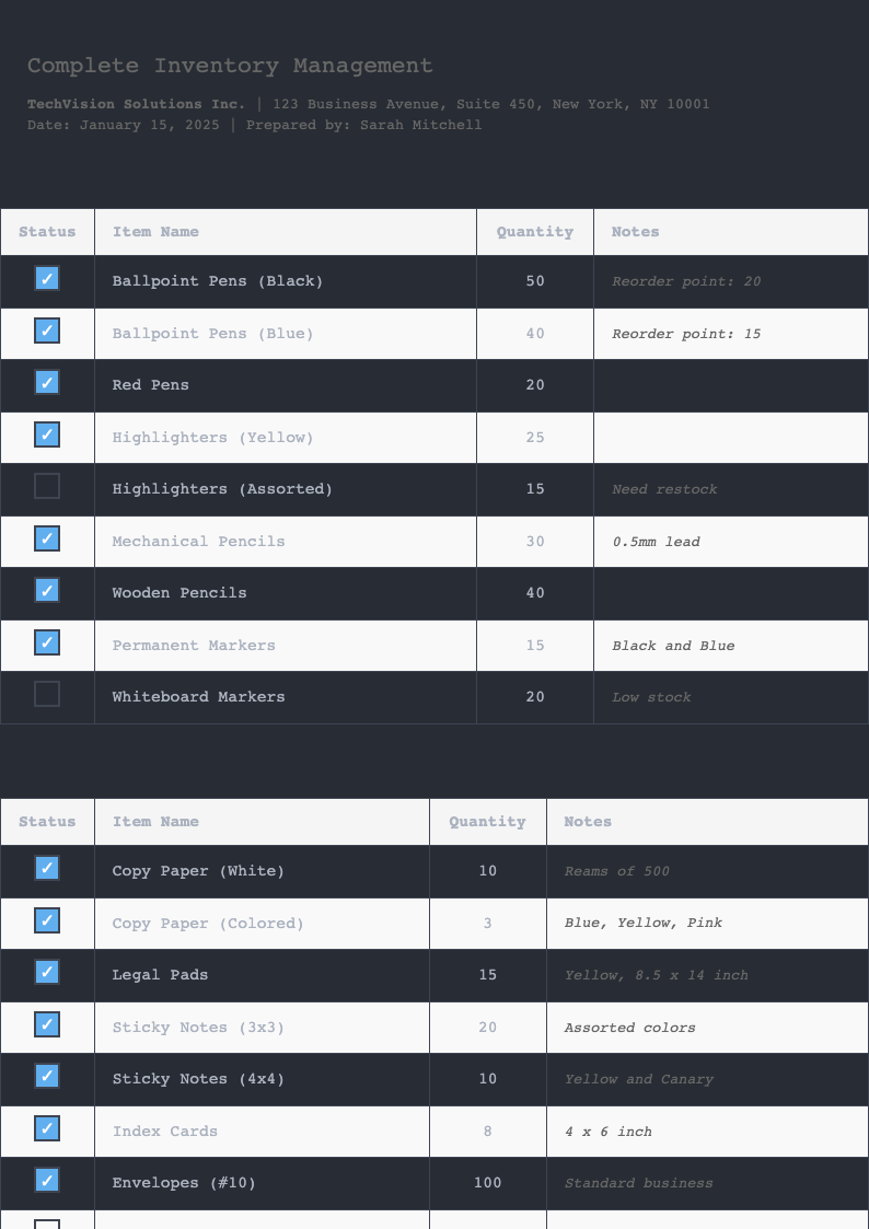 Efficient functional office supply checklist