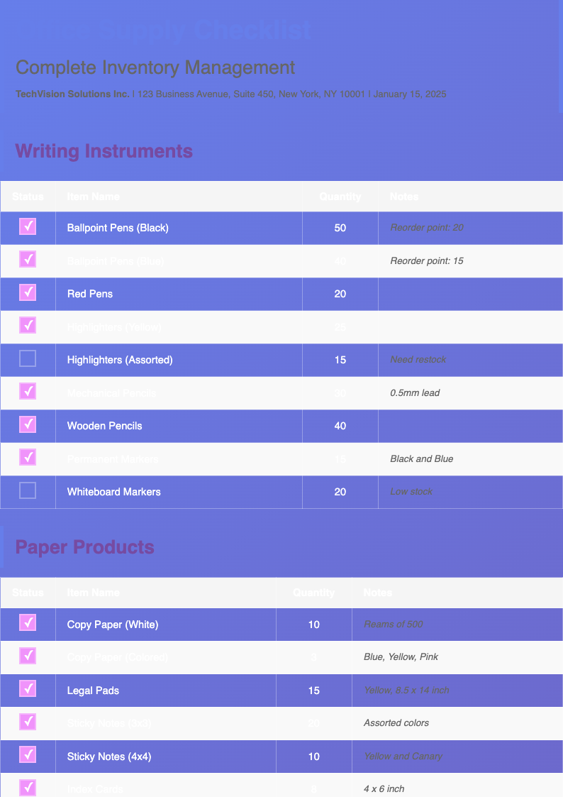 Industrial professional office supply checklist
