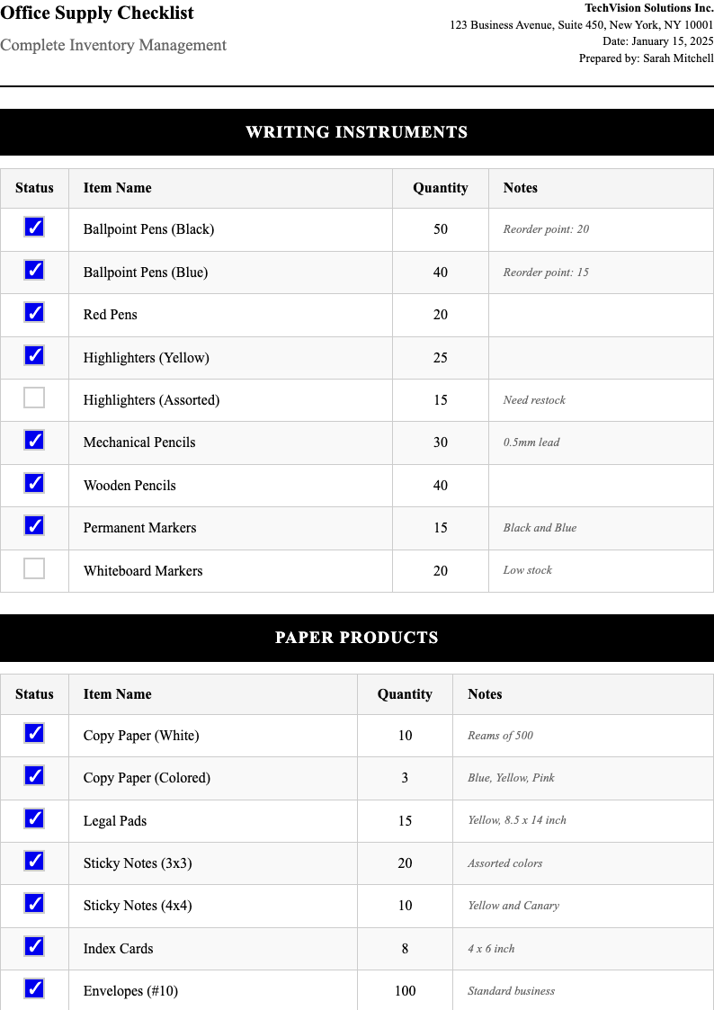 Polished executive office supply checklist