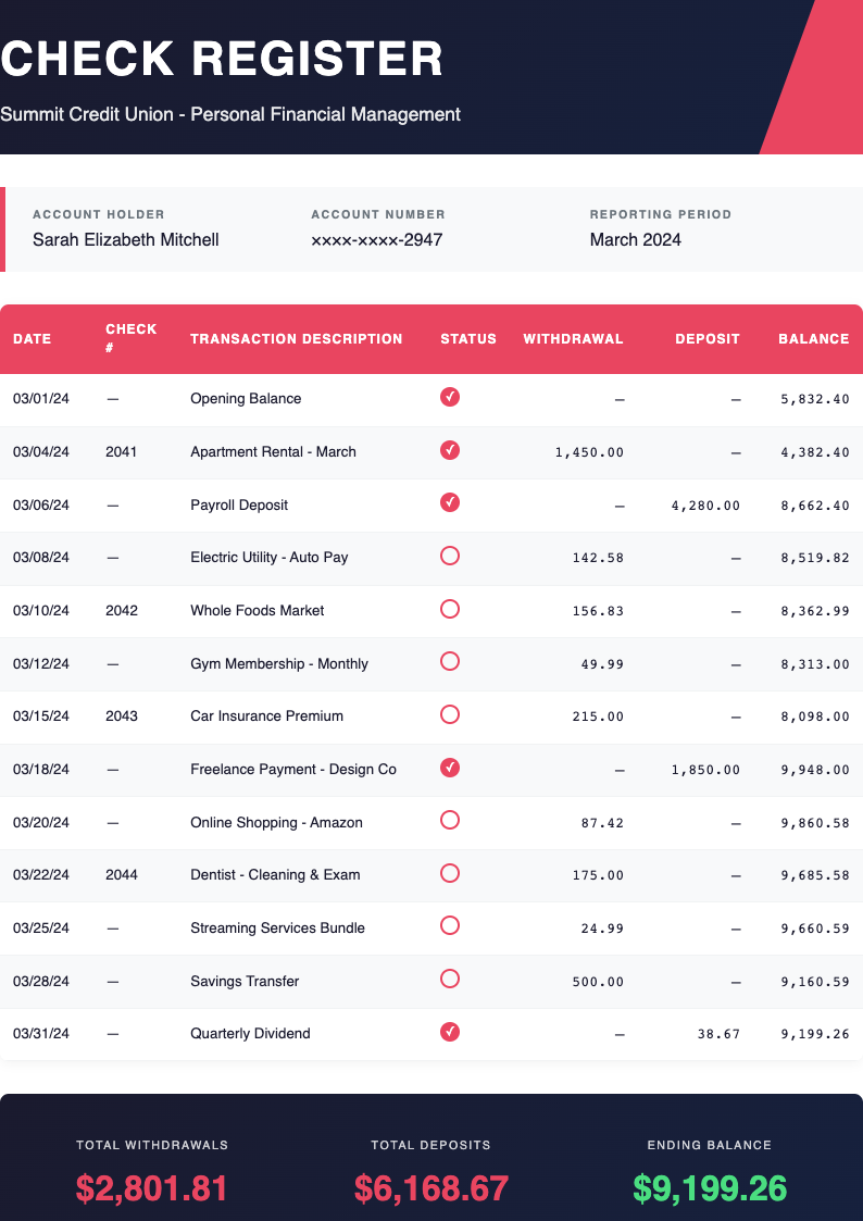 Bold contemporary Sample Check Register