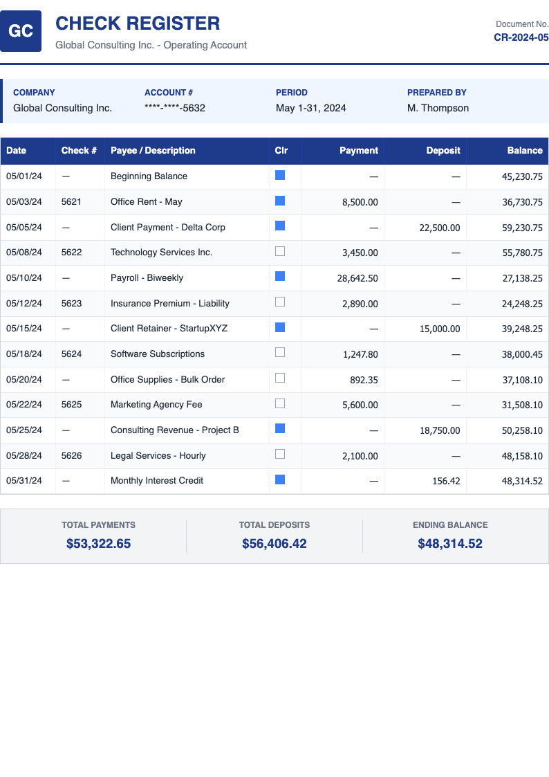 Corporate business Sample Check Register