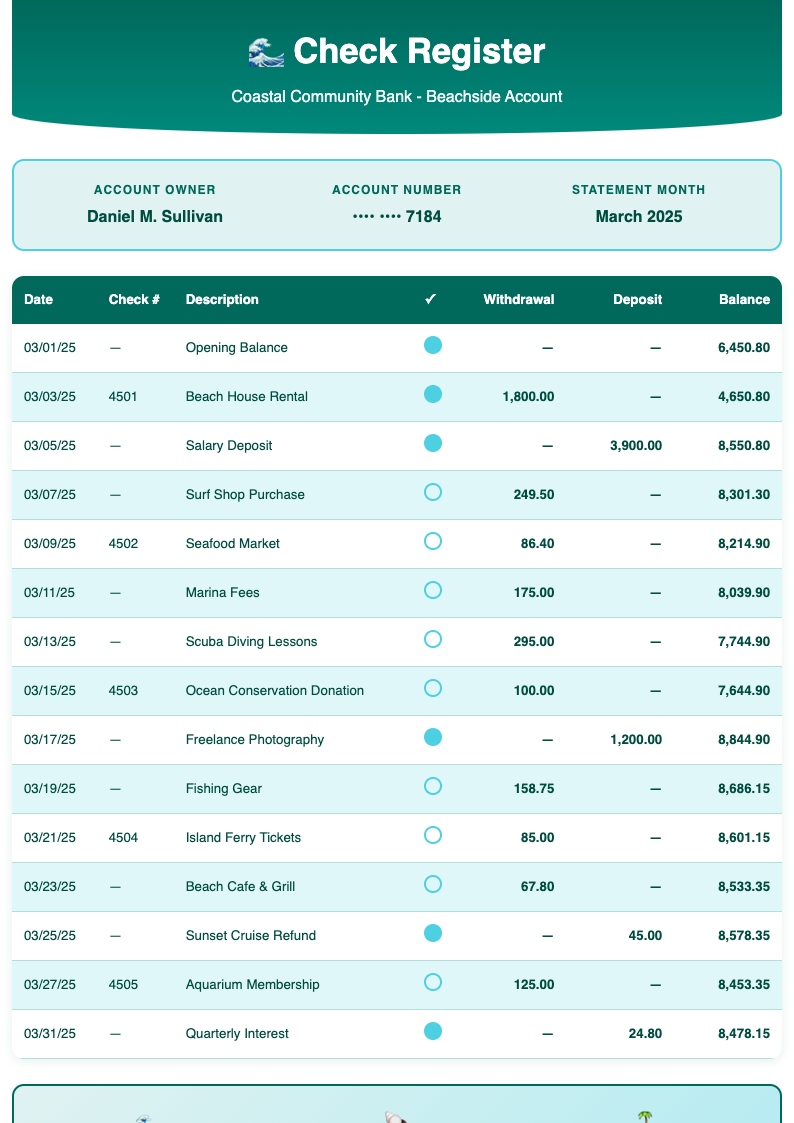 Ocean breeze Sample Check Register