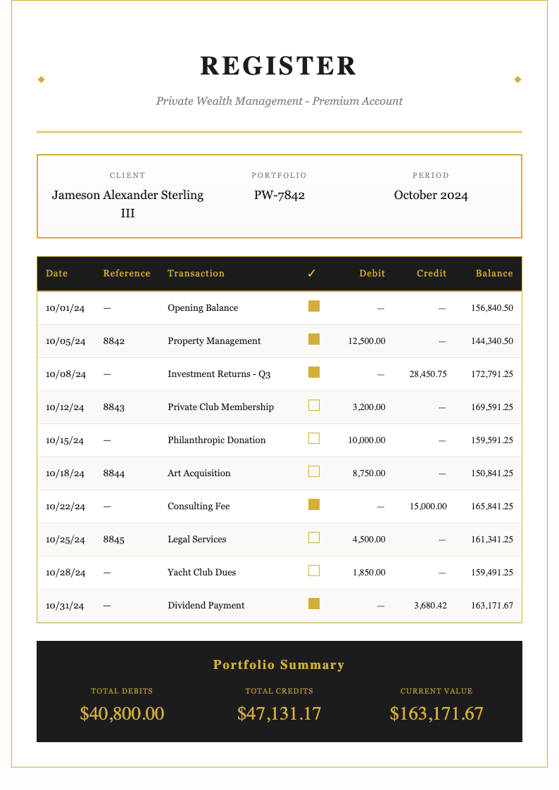 Premium executive Sample Check Register