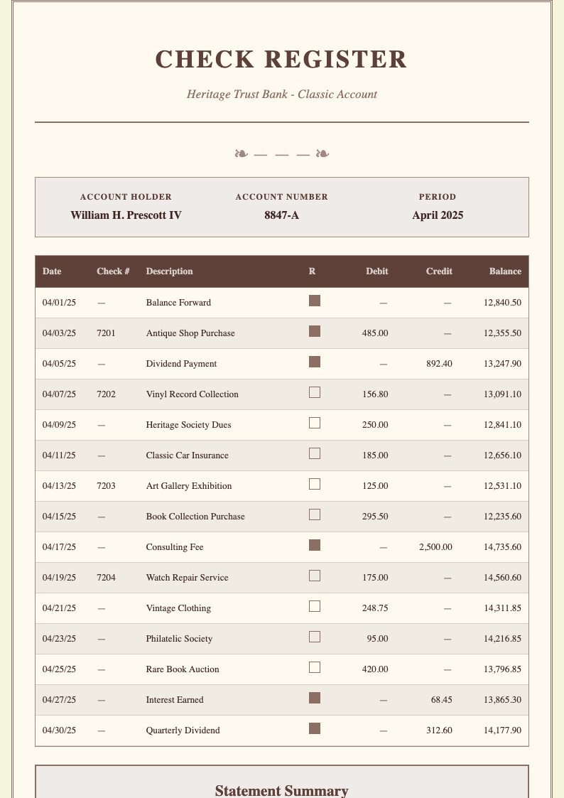 Retro vintage Sample Check Register