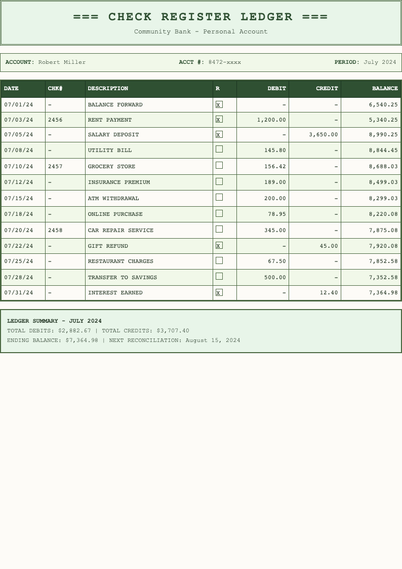 Traditional ledger Sample Check Register