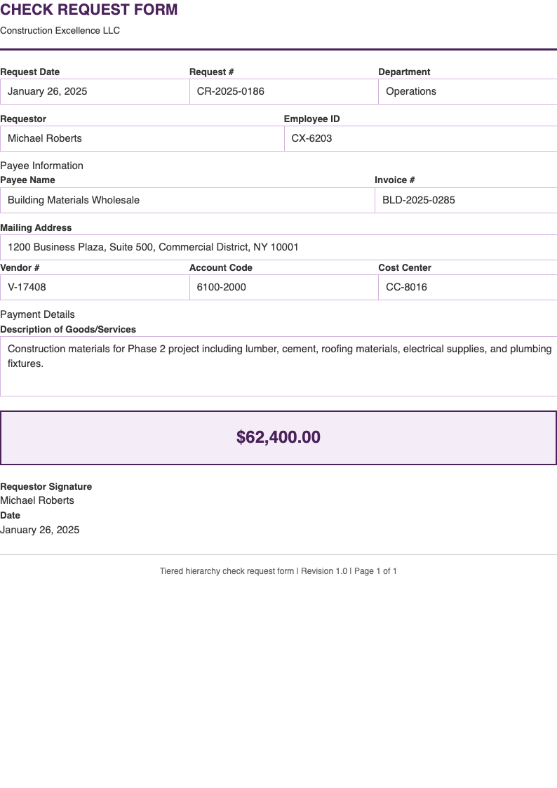 Tiered hierarchy check request form