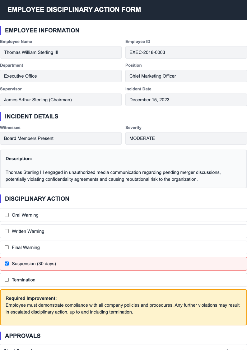 Executive level employee discipline form