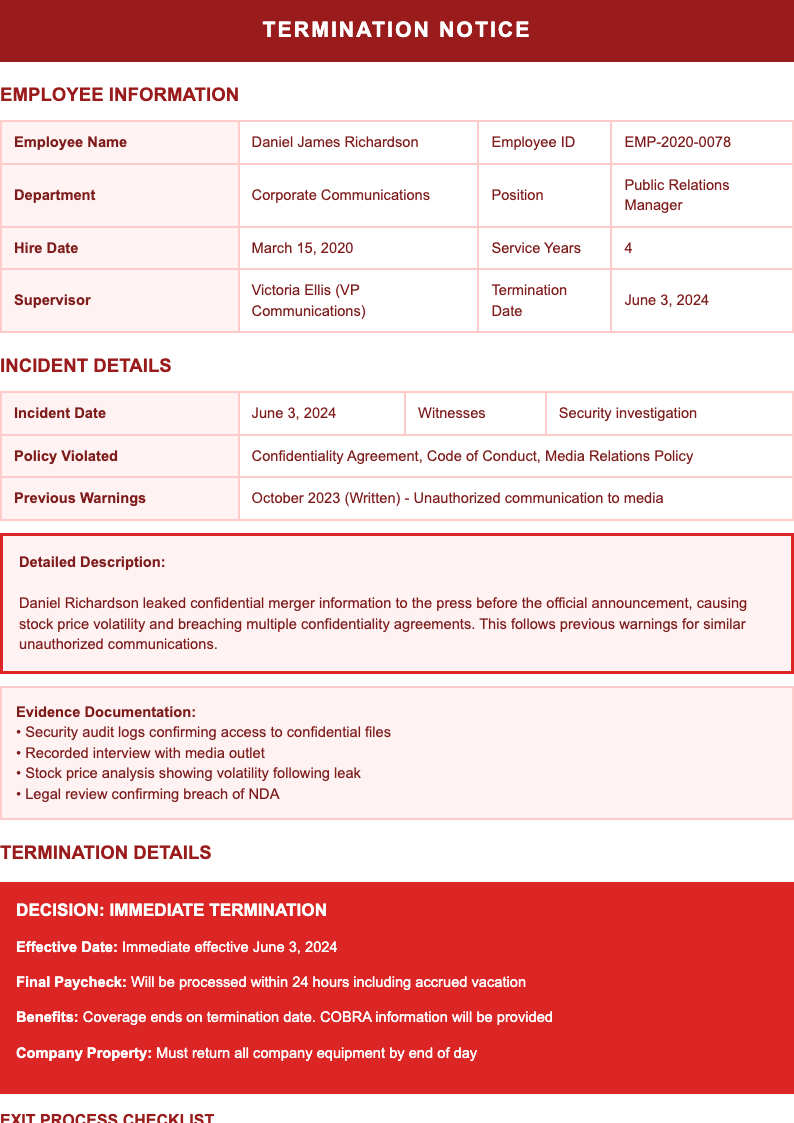 Termination focused employee discipline form