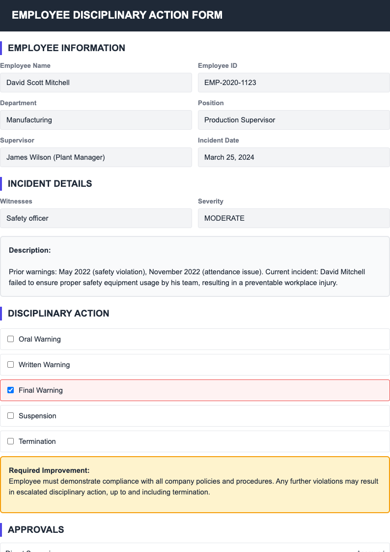 Timeline based employee discipline form