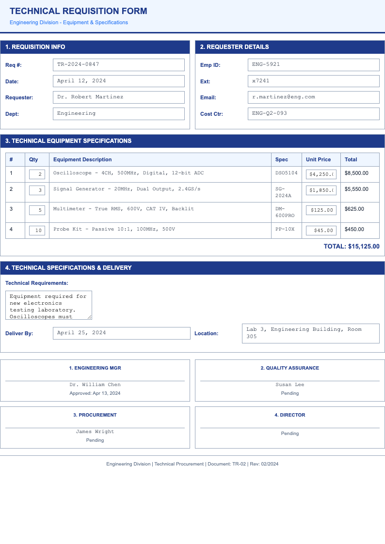 Technical requisition form