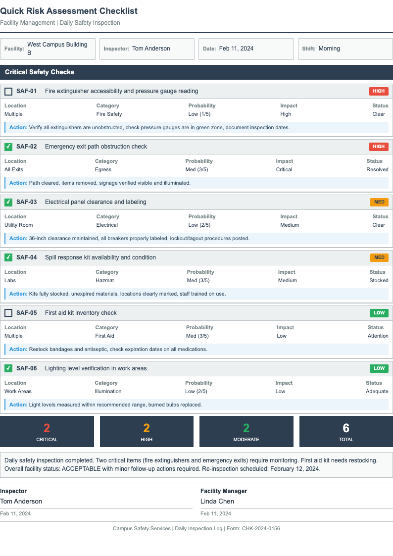 Compact checklist risk assessment form