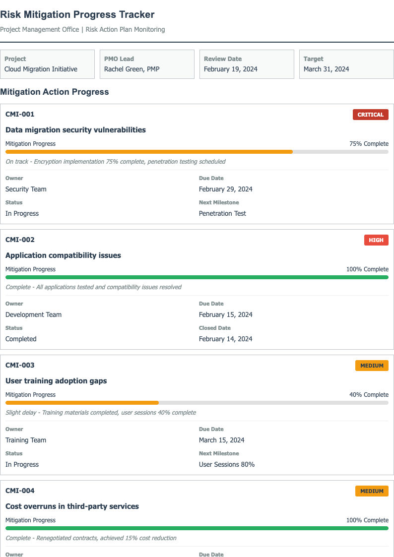 Progress tracker risk assessment form
