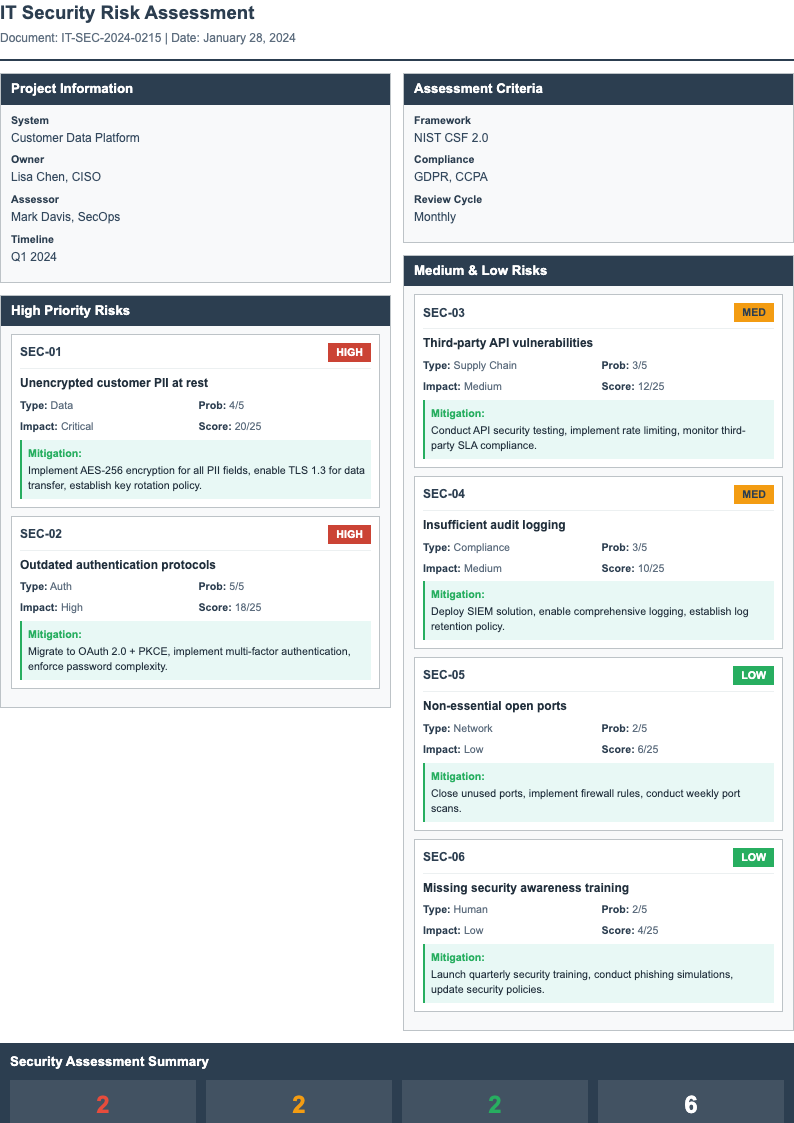 Two column structured risk assessment form