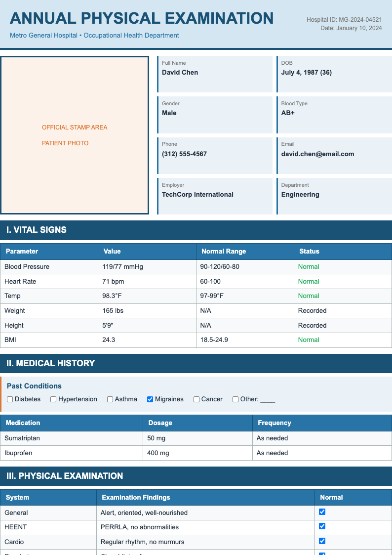 Professional hospital yearly physical form