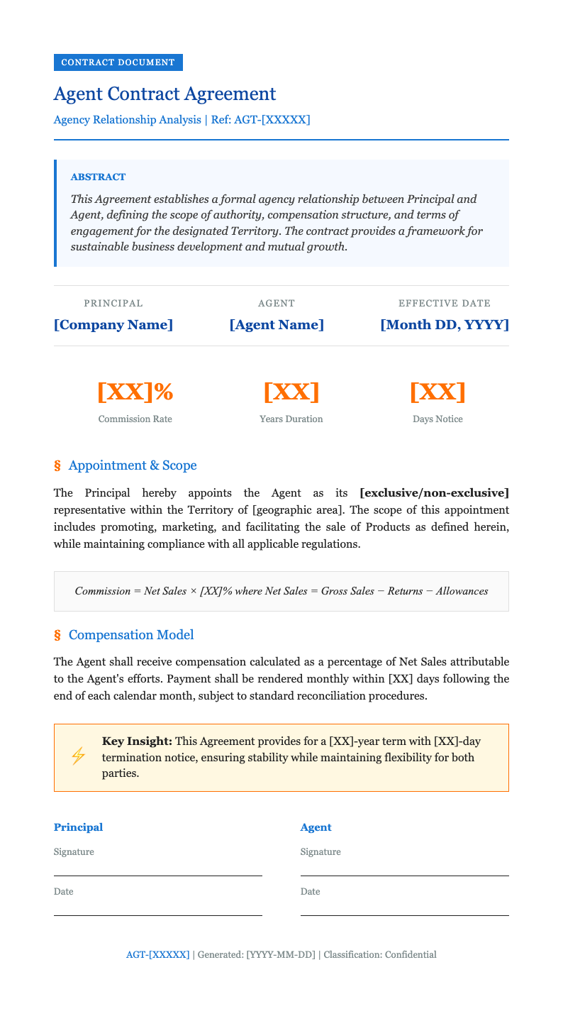 AI Formatter - Free Agent Contract Agreement Templates