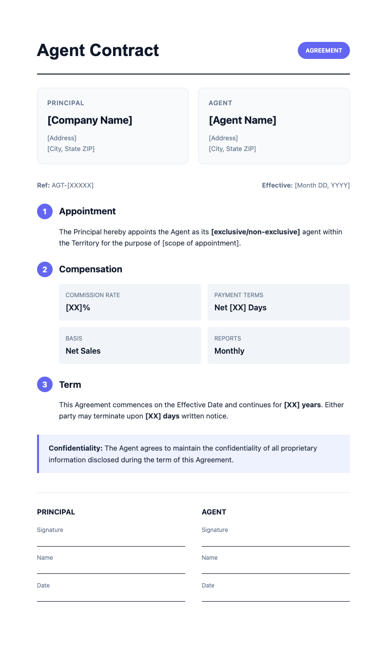 AI Formatter - Free Agent Contract Agreement Templates