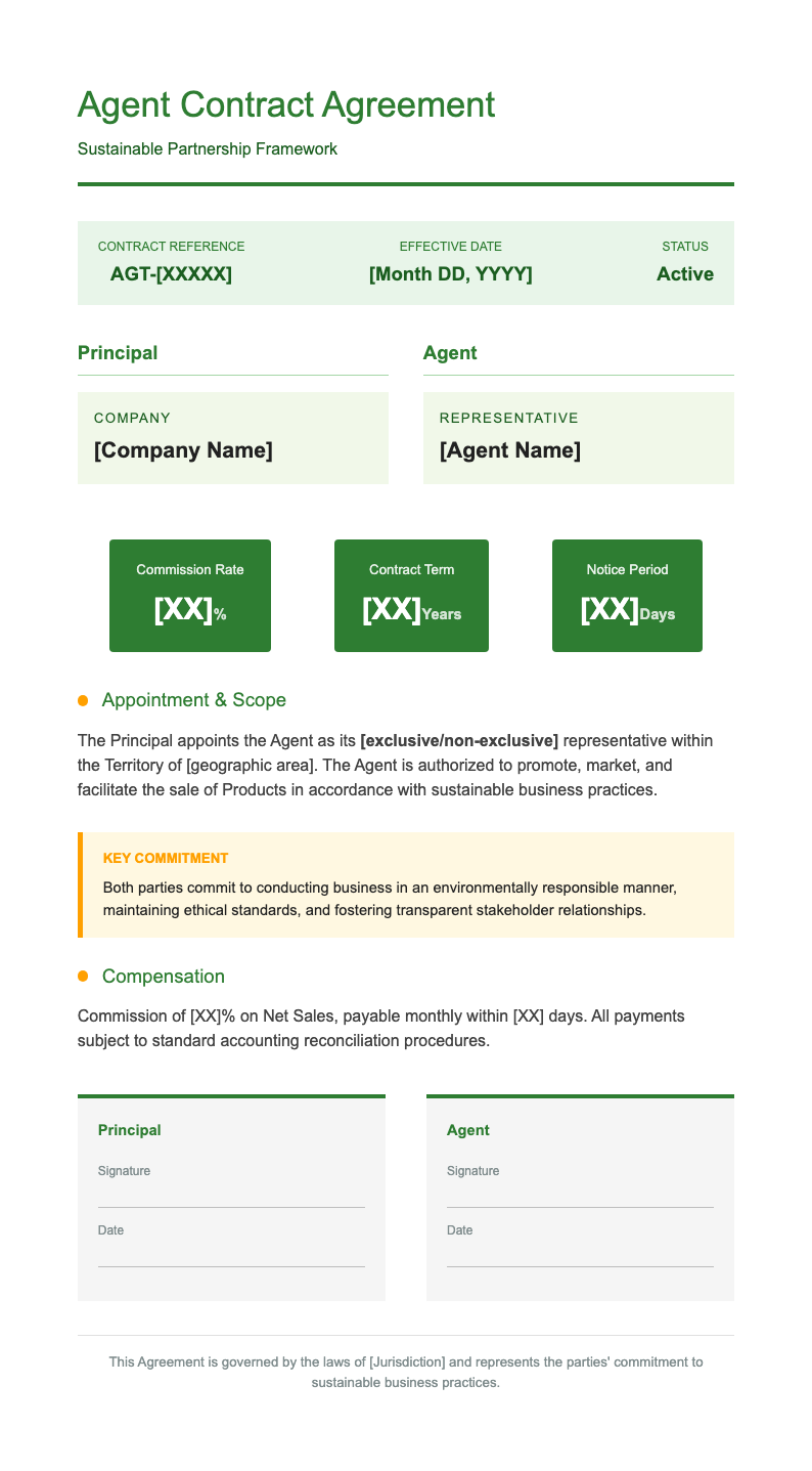 AI Formatter - Free Agent Contract Agreement Templates