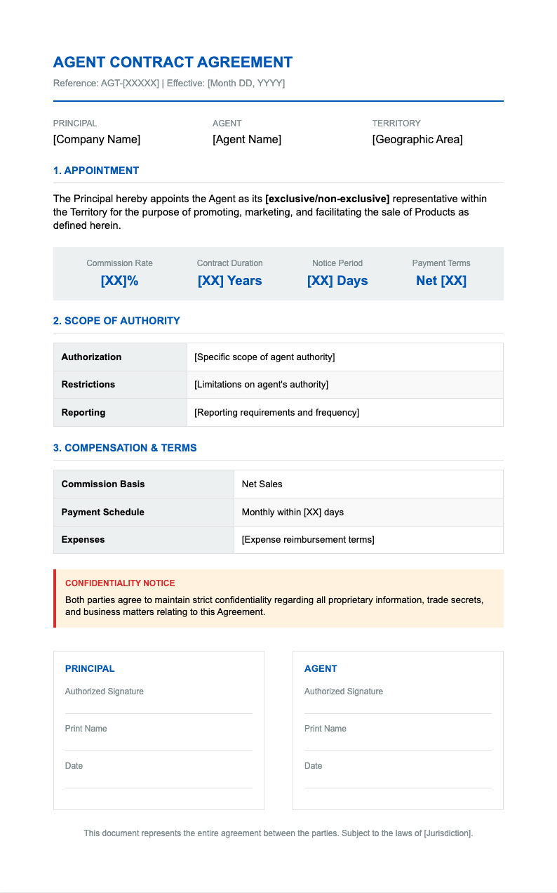 AI Formatter - Free Agent Contract Agreement Templates