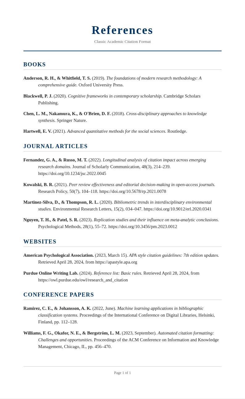 AI Formatter - Free Citation Generator
