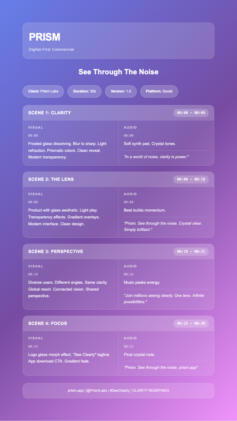 AI Formatter - Free Commercial Script Templates