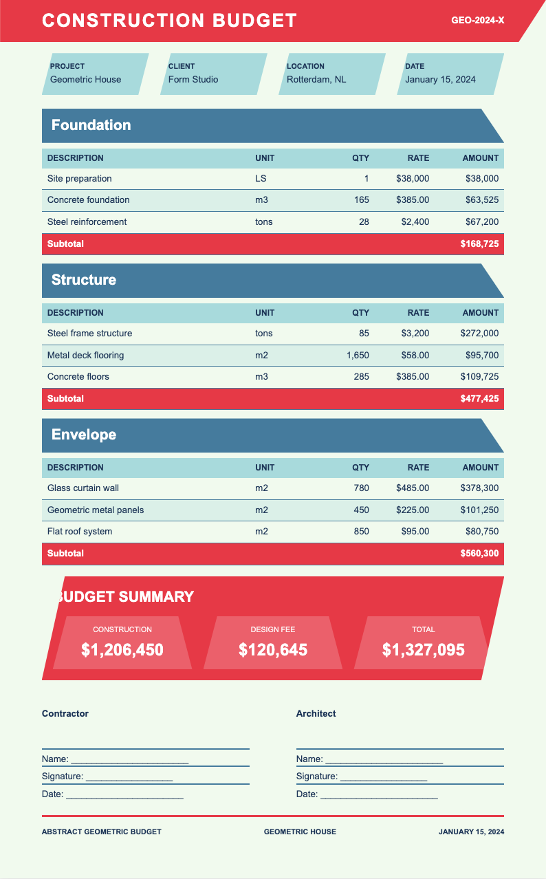 AI Formatter - Free Construction Budget Templates