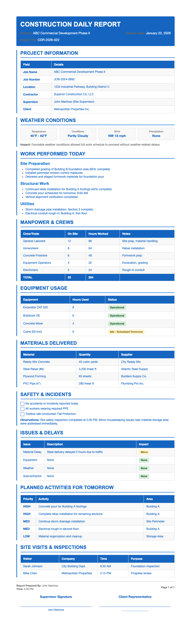 AI Formatter - Free Construction Daily Report Generator