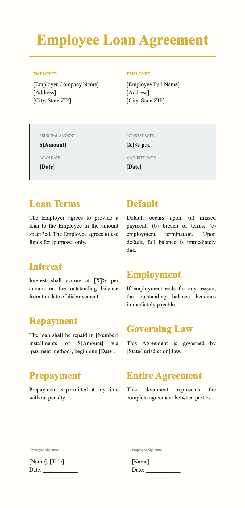 Loaned Employee AI Formatter - Free Employee Loan Agreement Templates
