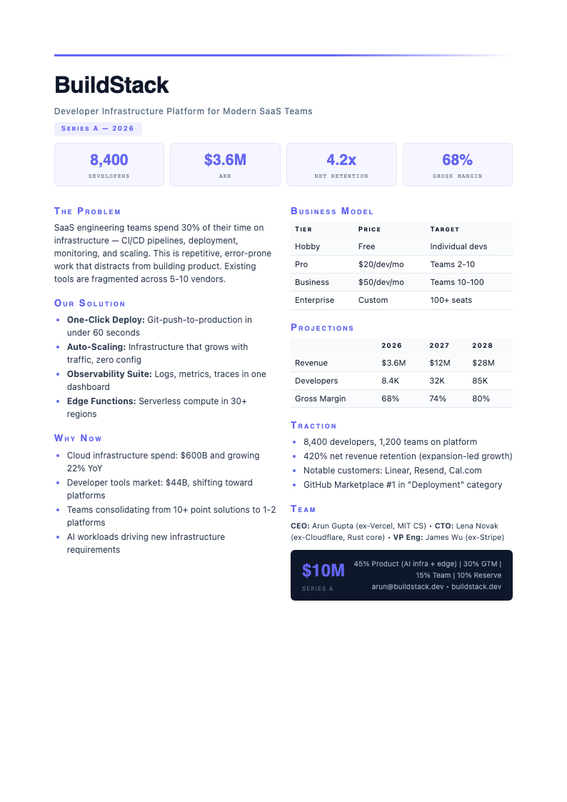 Tech Company Plan AI Formatter - Free One Page Business Plan Generator