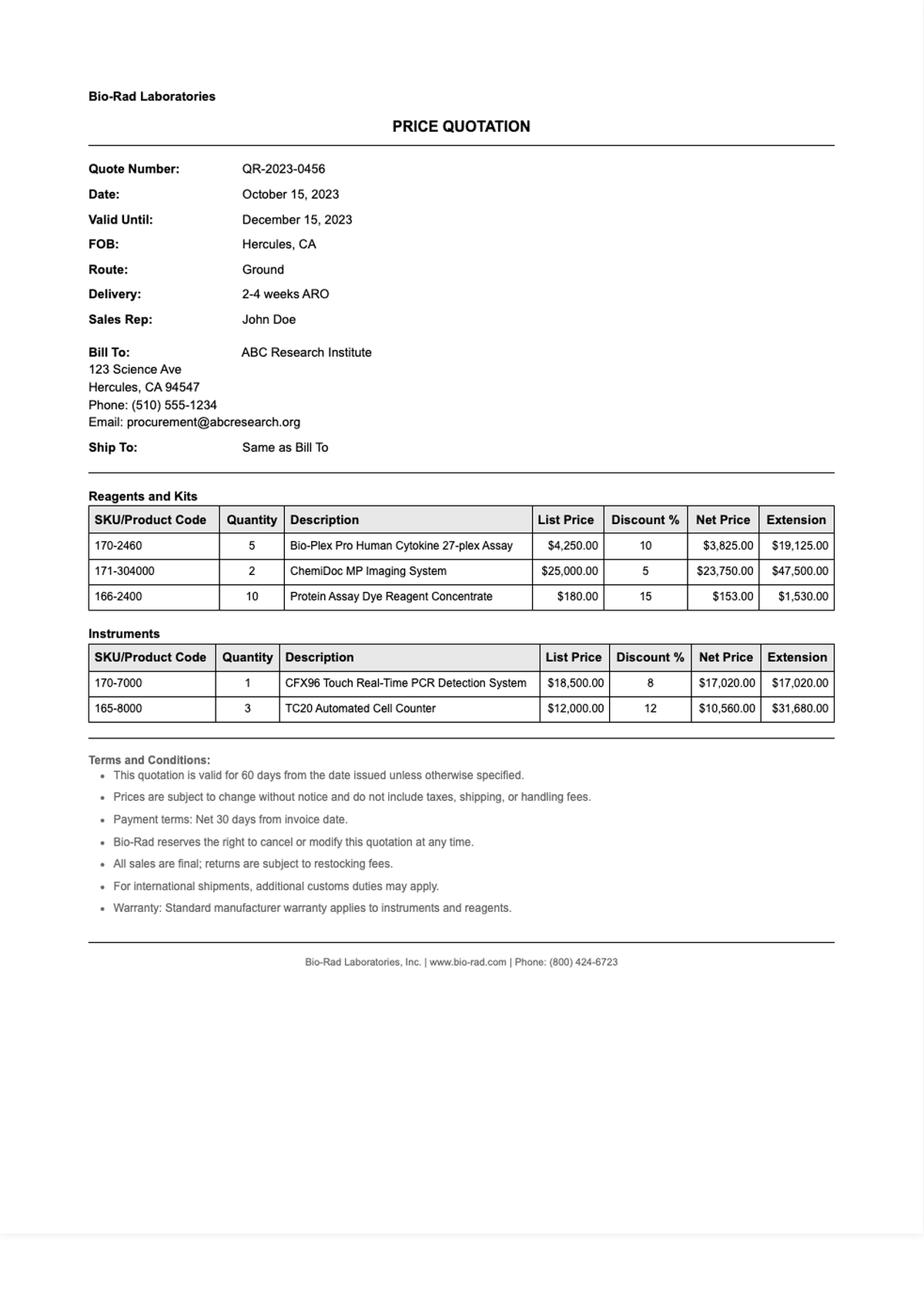 AI Formatter - Free Price Quotation Generator