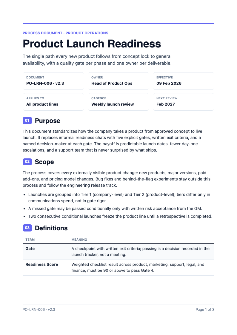 AI Formatter - Free Process Documentation Generator