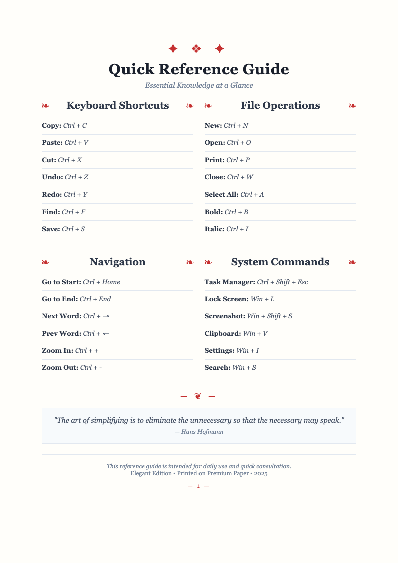 Reference Guide Images AI Formatter - Free Quick Reference Guide Templates