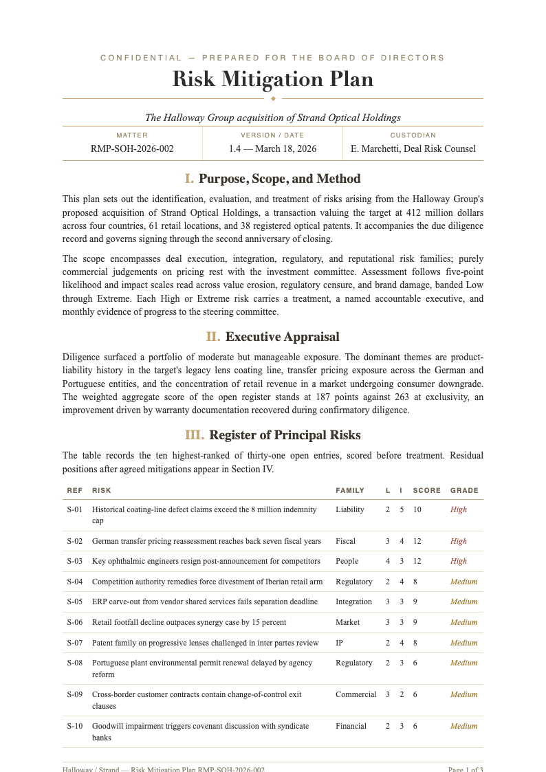 Mitigating Risk Worksheet AI Formatter - Free Risk Mitigation Plan Templates