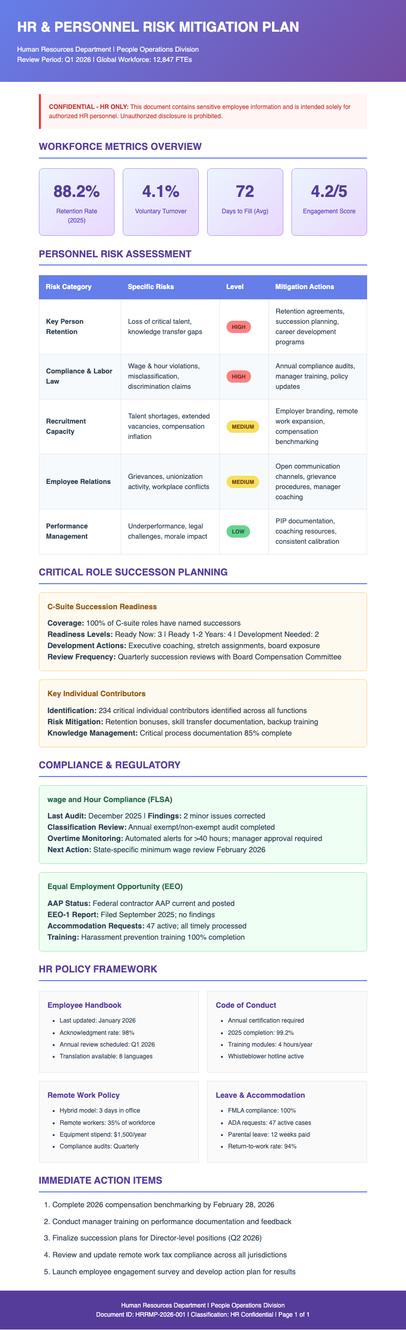 Personal Risk Plan AI Formatter - Free Risk Mitigation Plan Templates