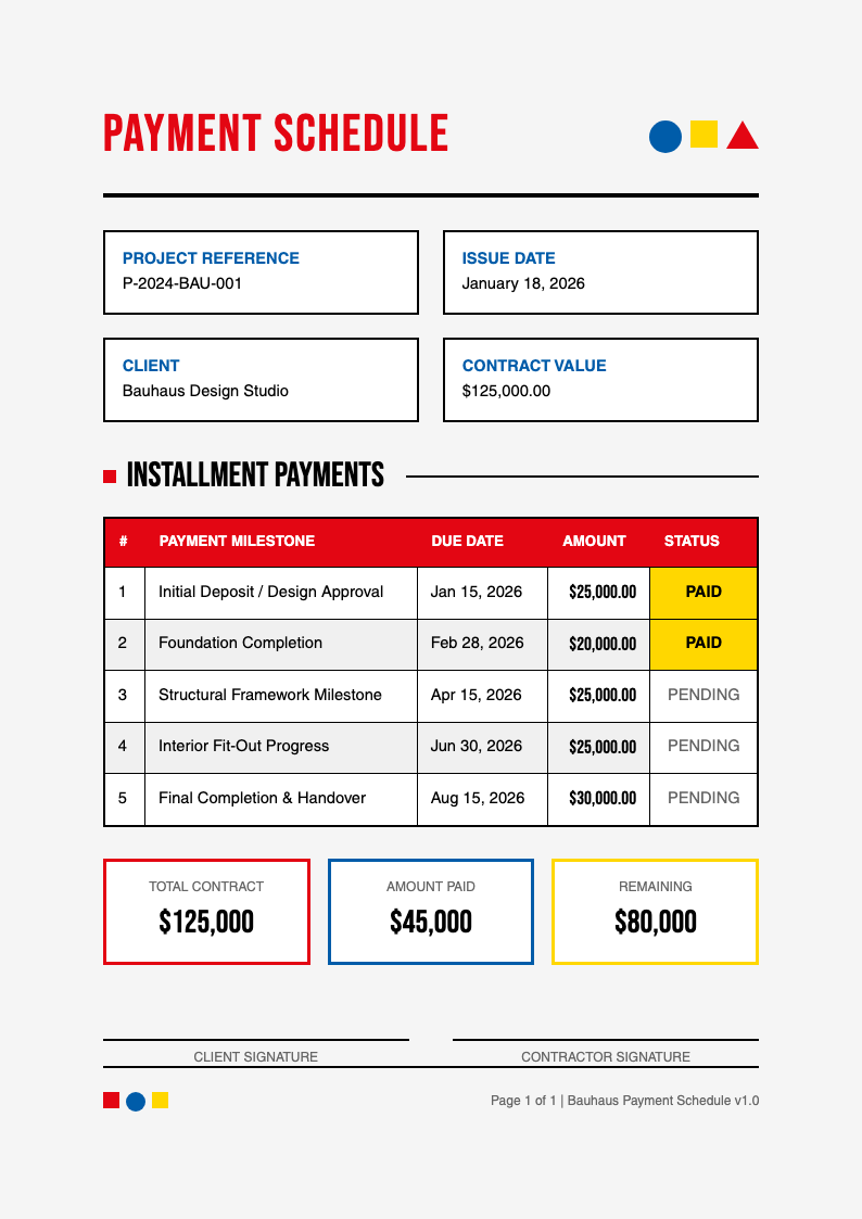 Payment schedule showing milestone amounts, due dates, payment status, and remaining balance